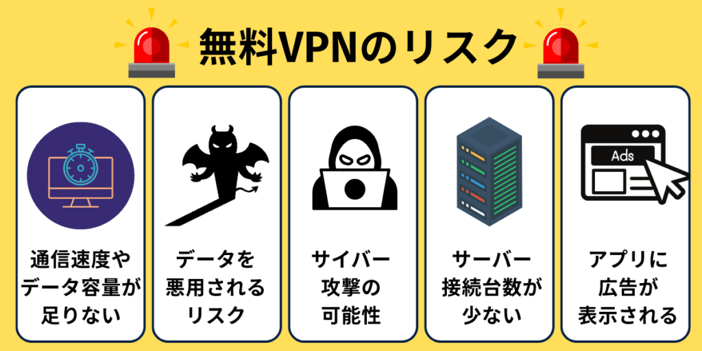無料VPNの危険性とは