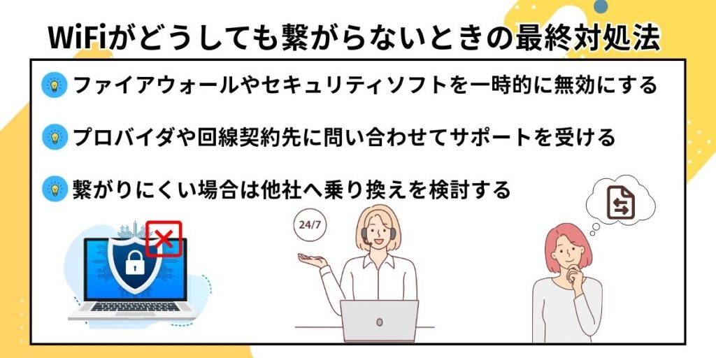 WiFiがどうしても繋がらないときの最終対処法