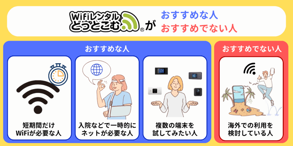 WiFiレンタルどっとこむがおすすめな人・おすすめでない人