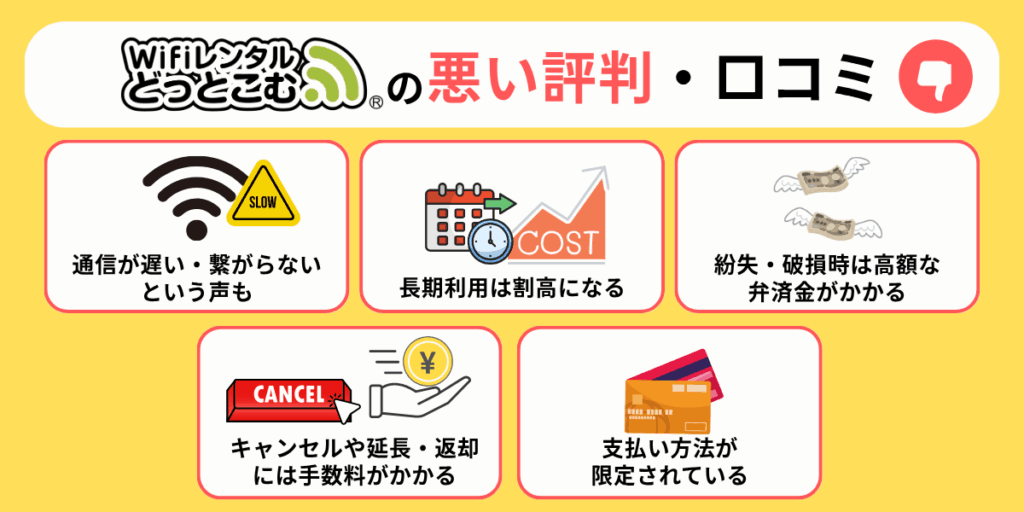 WiFiレンタルどっとこむの悪い評判・口コミ