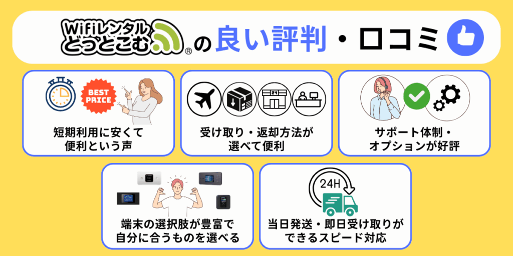 WiFiレンタルどっとこむの良い評判・口コミ