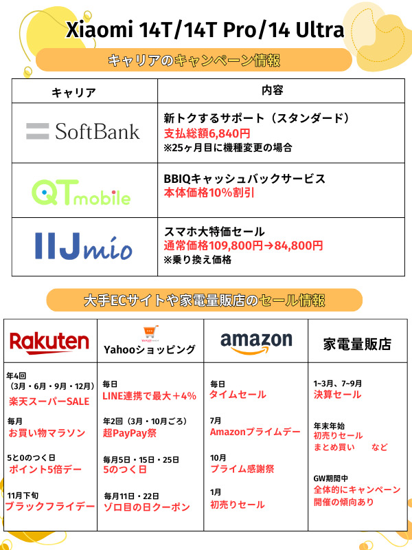 Xiaomi 14Tシリーズのキャンペーン＆セール情報