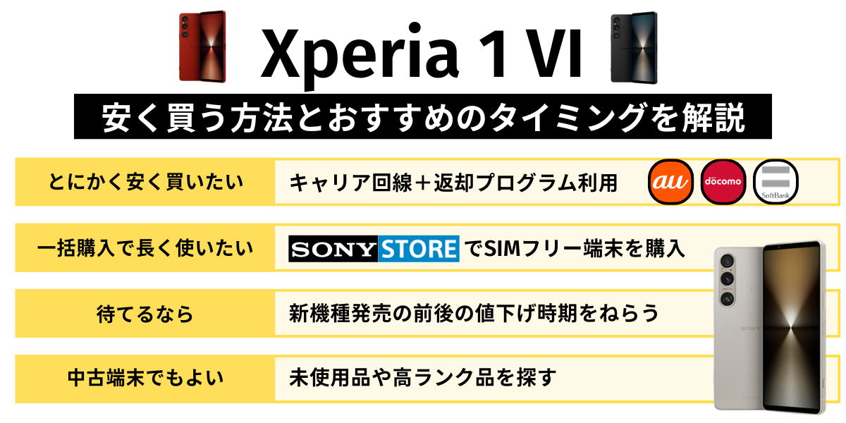 xperia 1 vi 安く買う方法