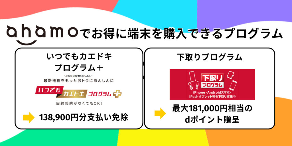 ahamo（アハモ）でお得に端末を購入できるプログラム