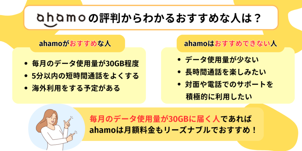 ahamoの評判からわかるおすすめな人は？