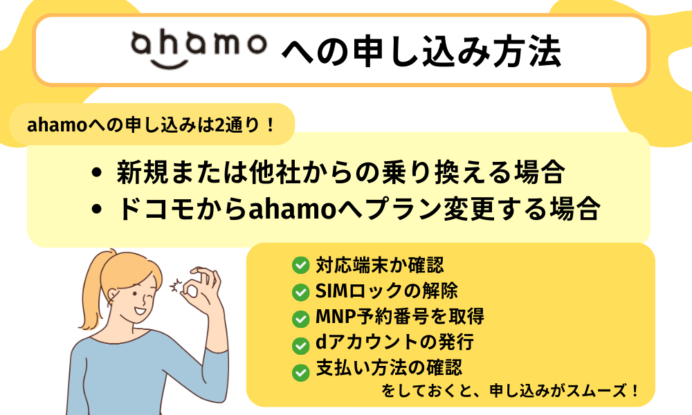 ahamoへの申し込み方法