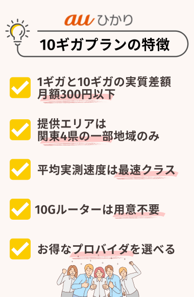 auひかり10ギガプランの特徴
