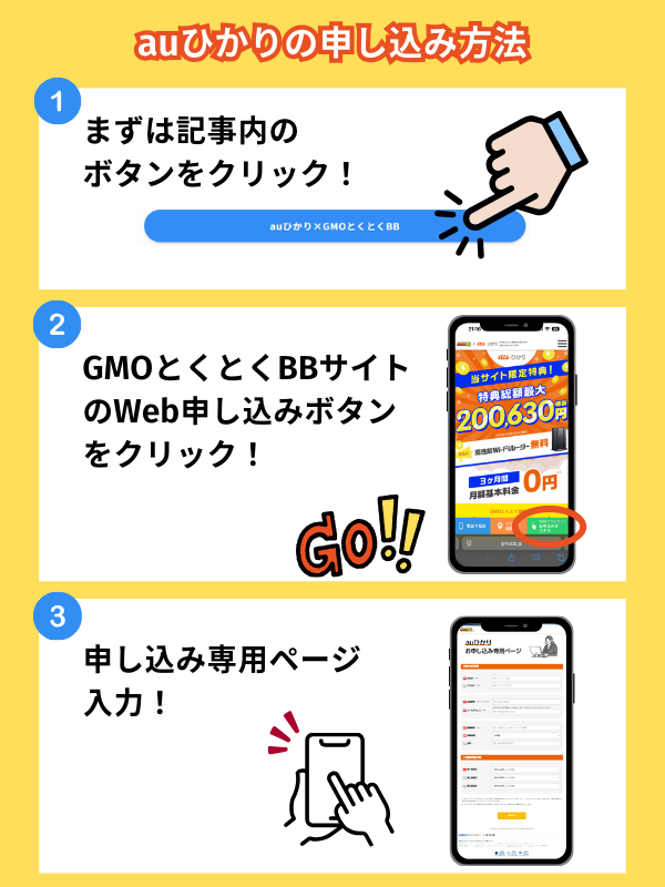 auひかりのお得な申し込み方法