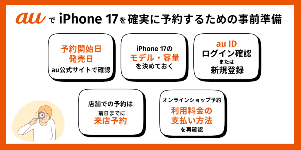 auでiPhone 17を予約購入する事前準備
