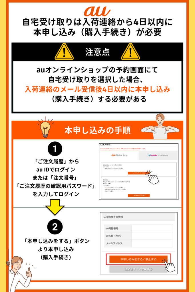 自宅受取は入荷連絡から4日以内に本申し込みが必要