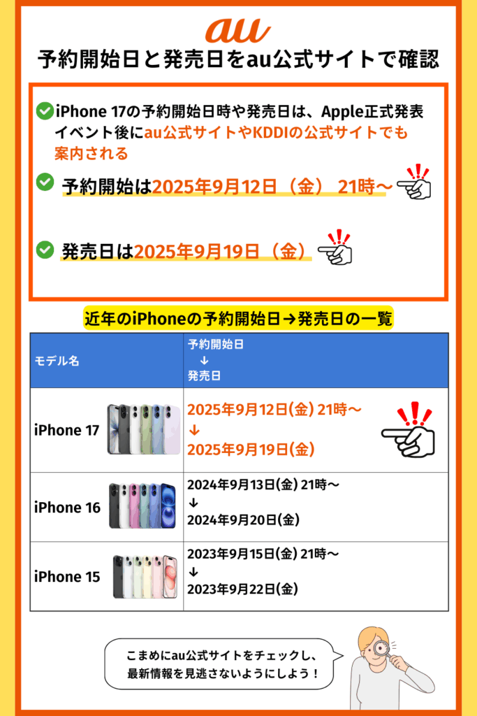 au iPhone17 予約開始日と発売日をau公式サイトで確認
