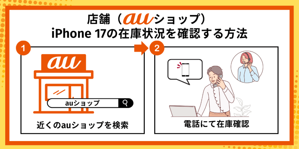 au店舗のiPhone 17の在庫を確認する方法