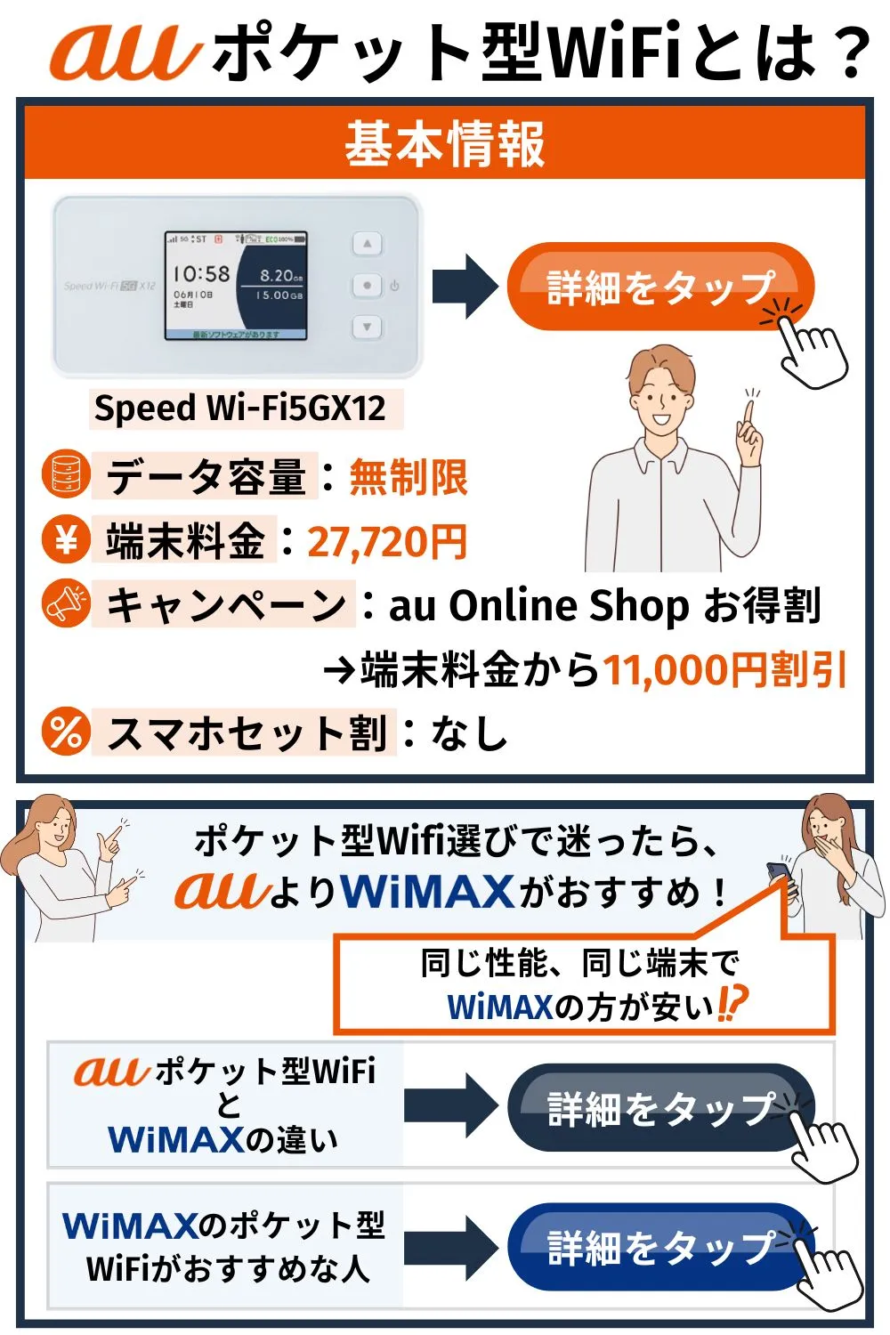 auポケット型WiFi