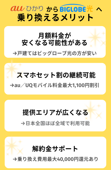 auひかりからビッグローブ光乗り換えのメリット