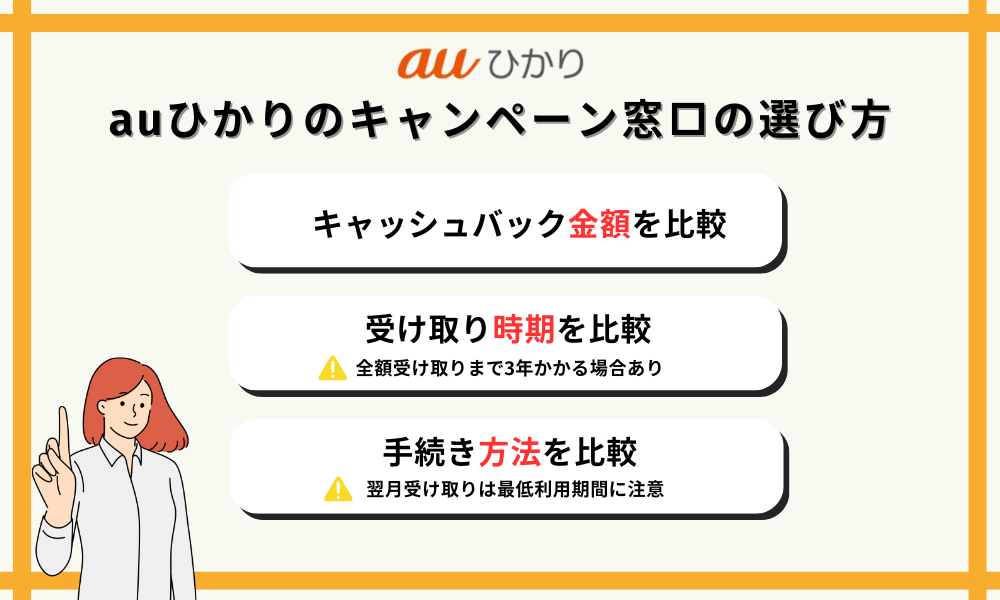 auひかりのキャンペーン窓口の選び方