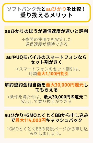 ソフトバンク光からauひかり