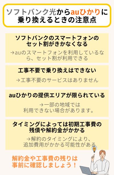 ソフトバンク光からauひかり