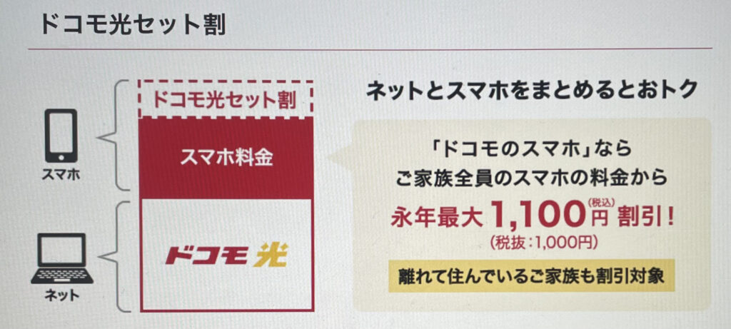 auひかりからドコモ光