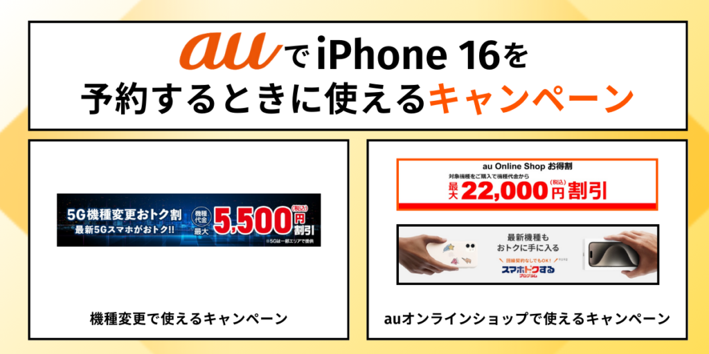 auでiPhone16を予約するときに使えるキャンペーン