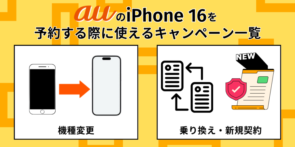 auでiPhone16を予約する際に使えるキャンペーン一覧