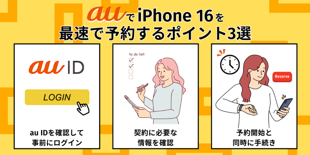 auでiPhone16を最速で予約するポイント3選