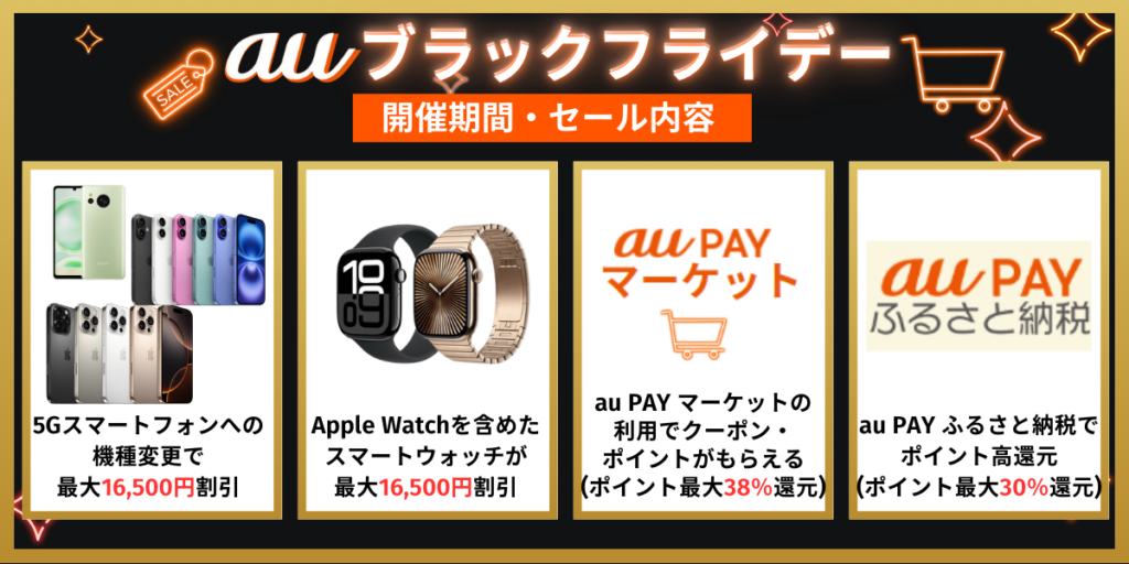 auブラックフライデー2024