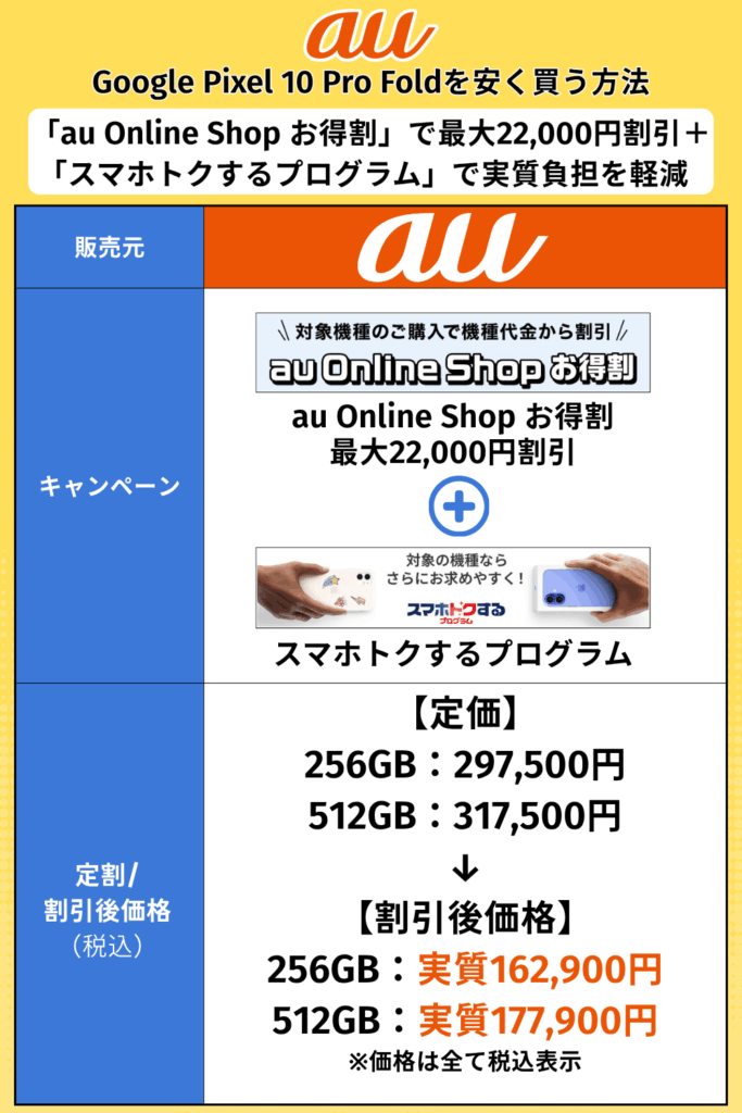 au｜「au Online Shop お得割」で最大22,000円割引＋「スマホトクするプログラム」で実質負担を軽減