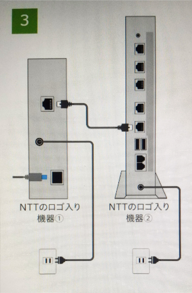 biglobe 10 ギガ​