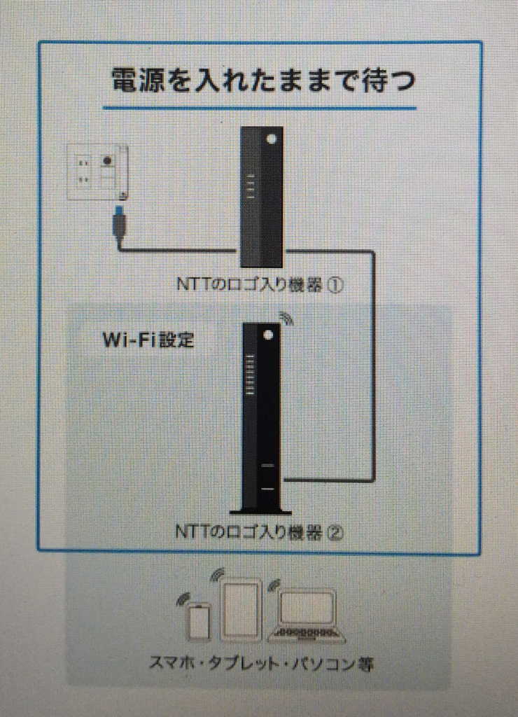 biglobe 10 ギガ​