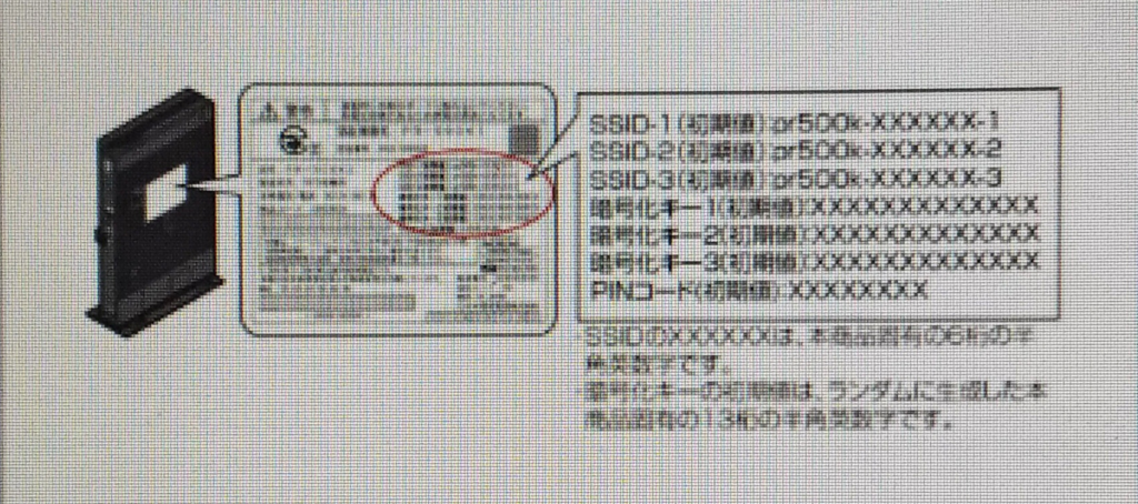 biglobe 10 ギガ