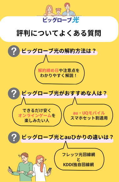 ビッグローブ光の評判でよくある質問