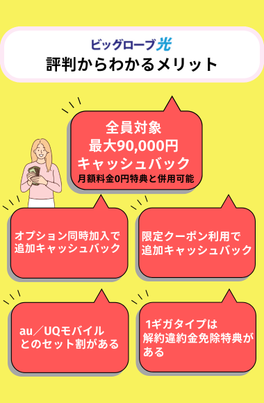 ビッグローブ光の評判からわかるメリット