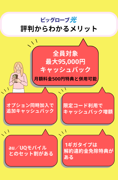 ビッグローブ光の評判からわかるメリット