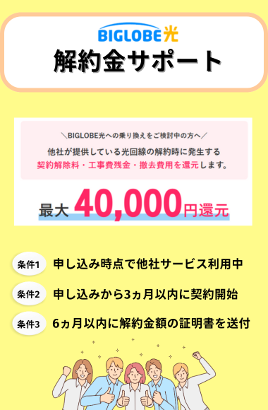 解約金サポート