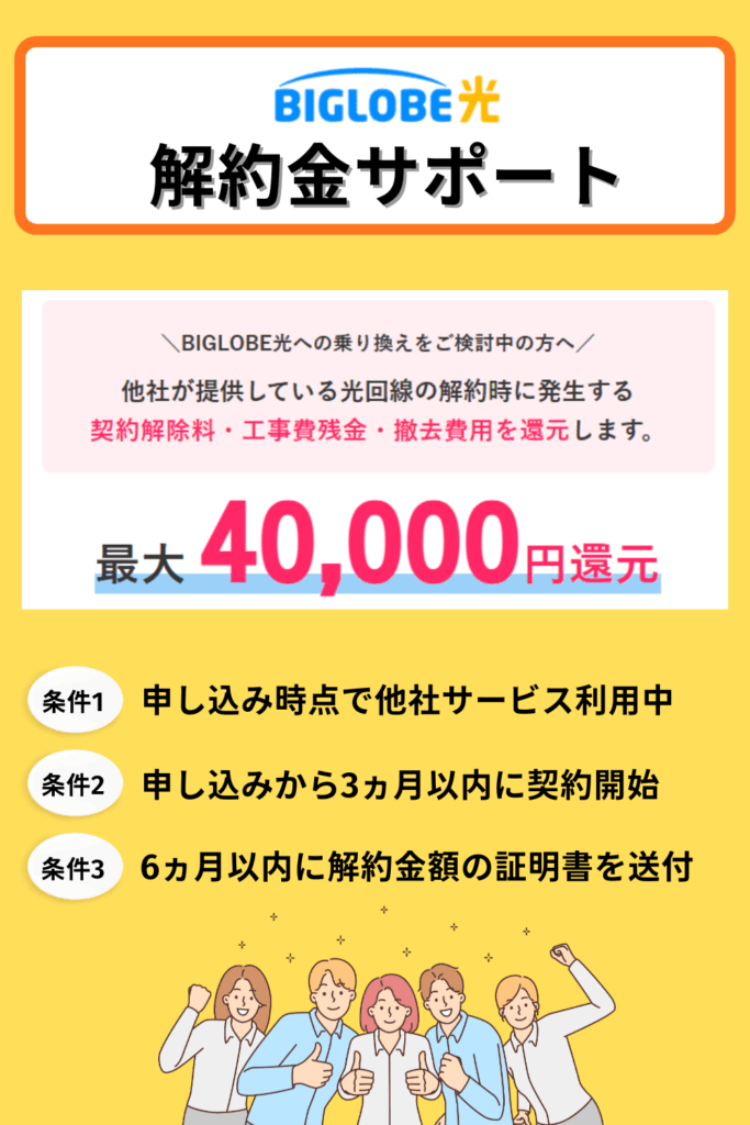 ビッグローブ光解約金サポート
