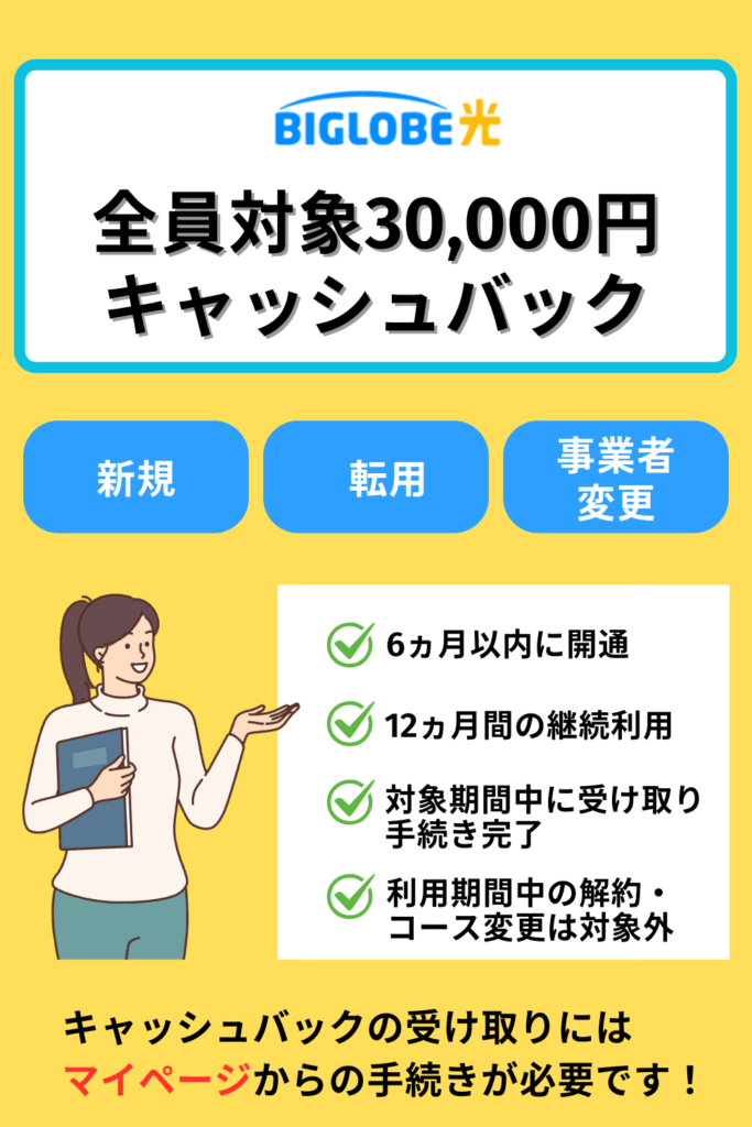 全員対象30,000円キャッシュバック