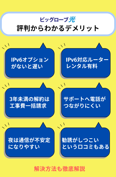 ビッグローブ光の評判からわかるデメリット
