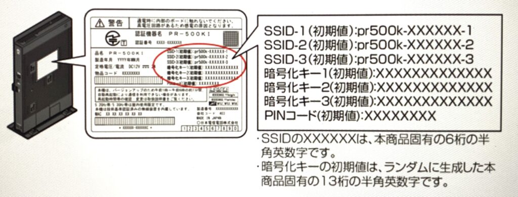auひかりからビッグローブ光