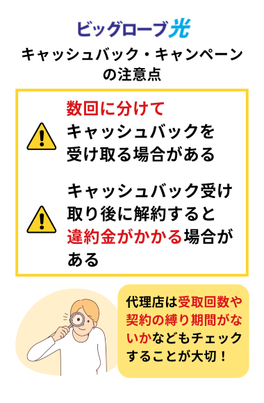 ビッグローブ光キャッシュバック・キャンペーンの注意点
