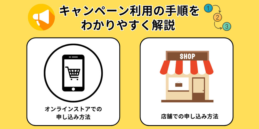 キャンペーンの利用手順をわかりやすく解説