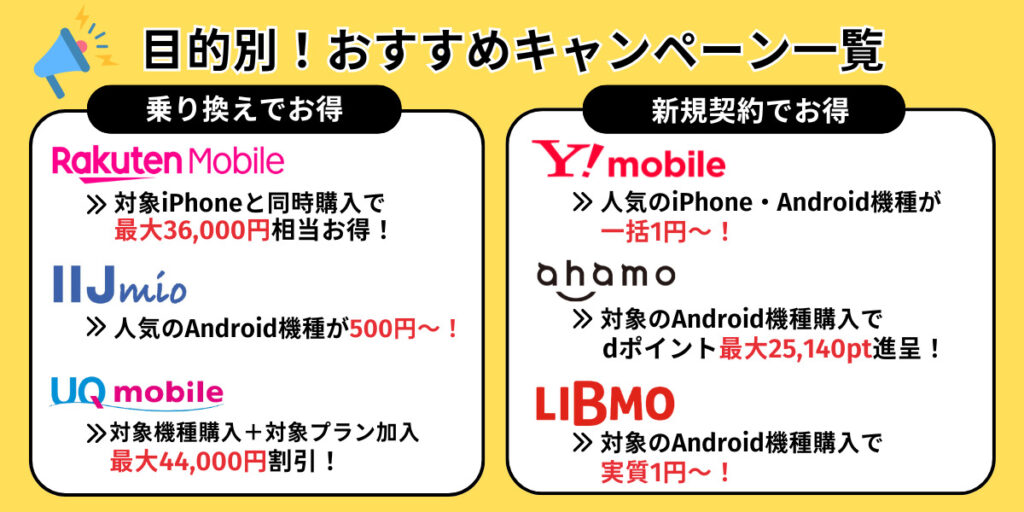 目的別!おすすめキャンペーン一覧