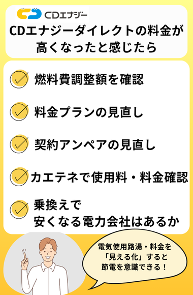 CDエナジーダイレクト 高いと感じたら