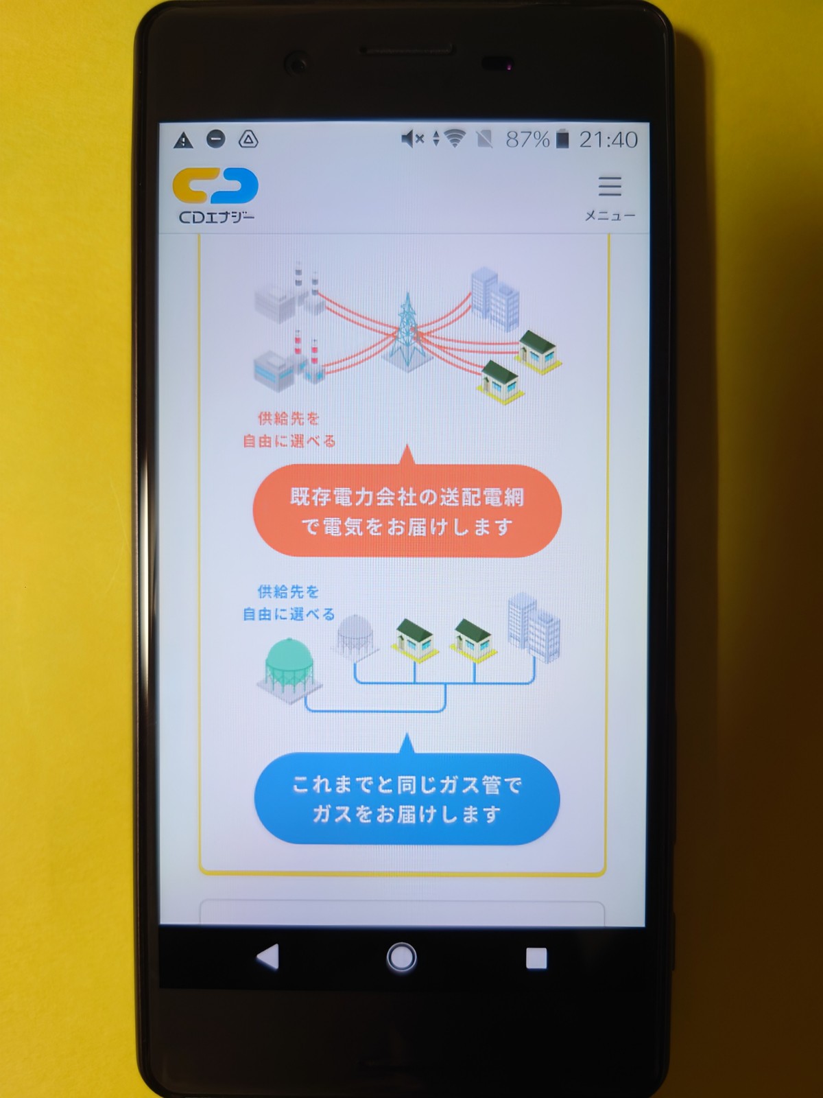 CDエナジーダイレクト 品質
