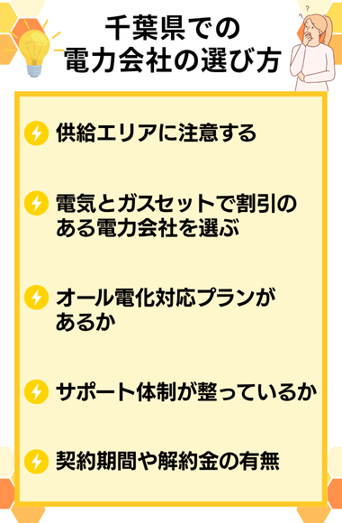 千葉県　電力会社　選び方