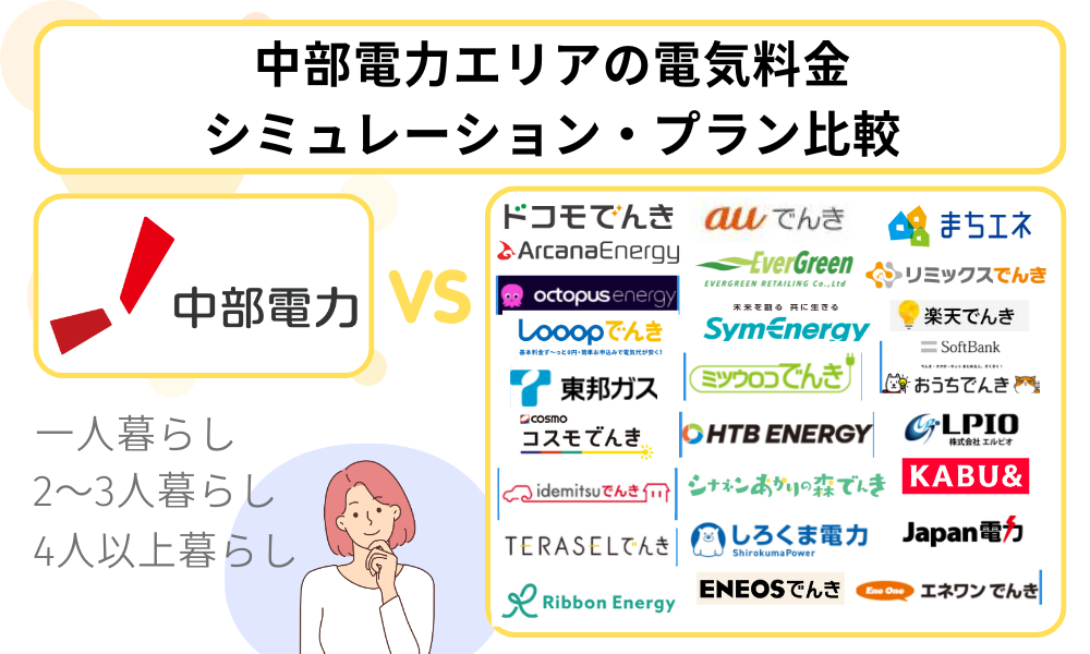 電気料金 シミュレーション 比較