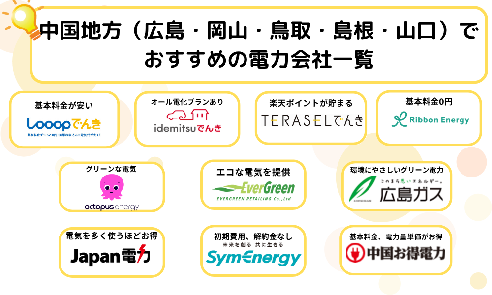 中国地方　電力会社　おすすめ