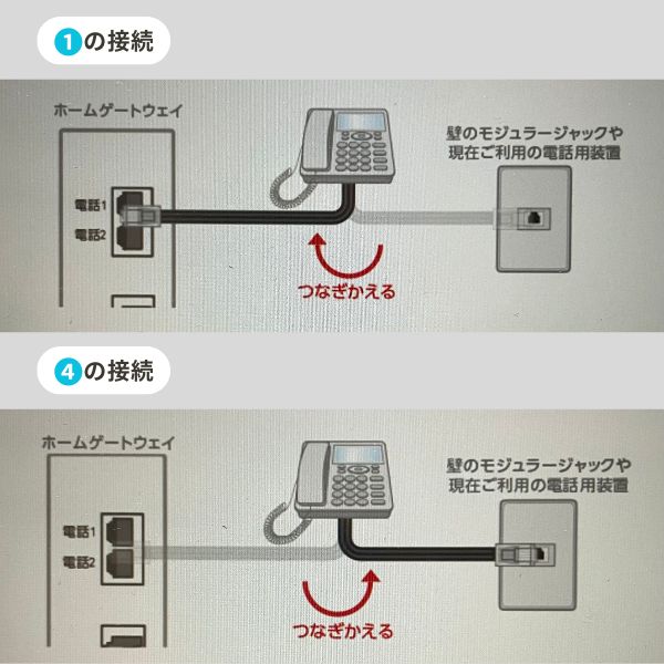 コミュファ光　申し込み方法