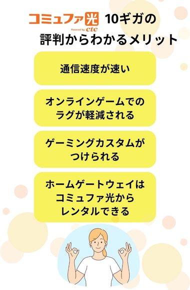 コミュファ光　10ギガ