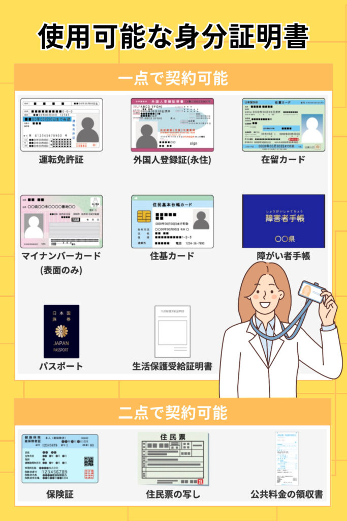 だれでもモバイル 使用可能な身分証明書