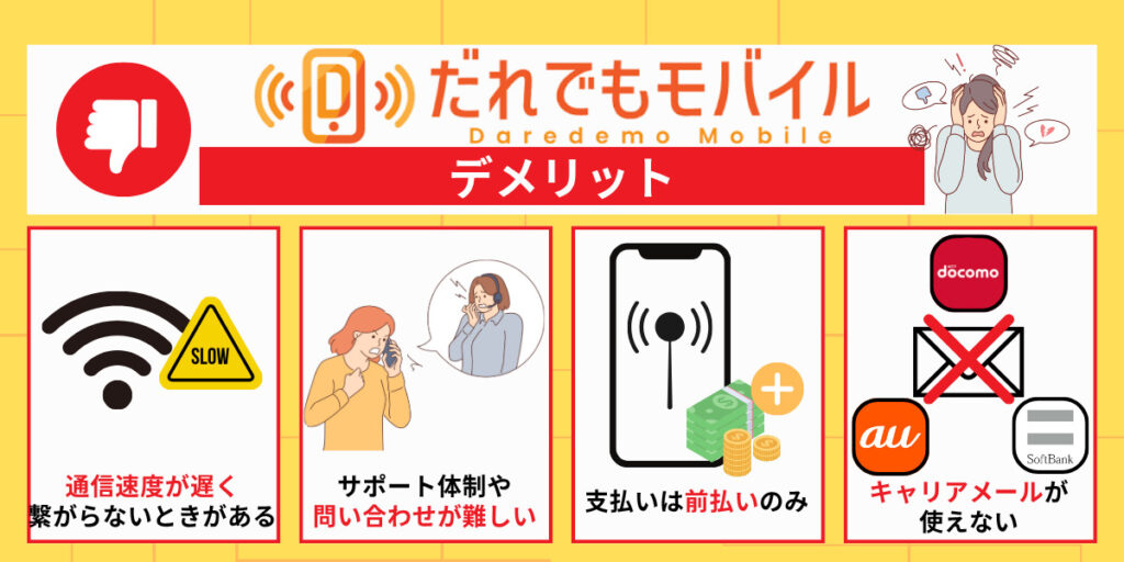 だれでもモバイル デメリット
